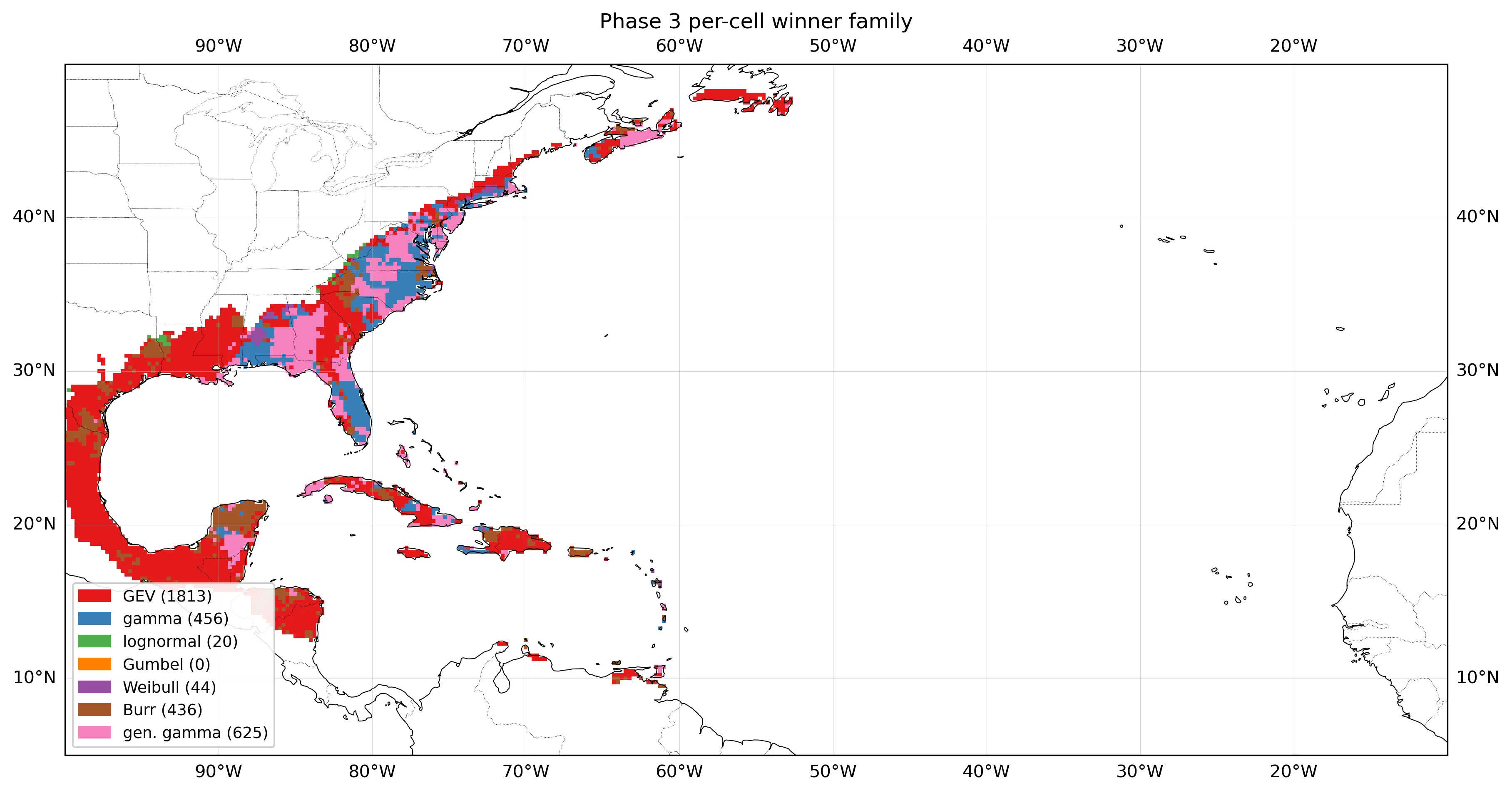 Selected distribution family per cell under the nonstationary-only selector, with generalized gamma and gamma dominating and GEV rare